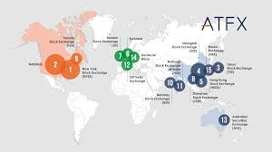 Global Economies Focus on Sustainable Growth